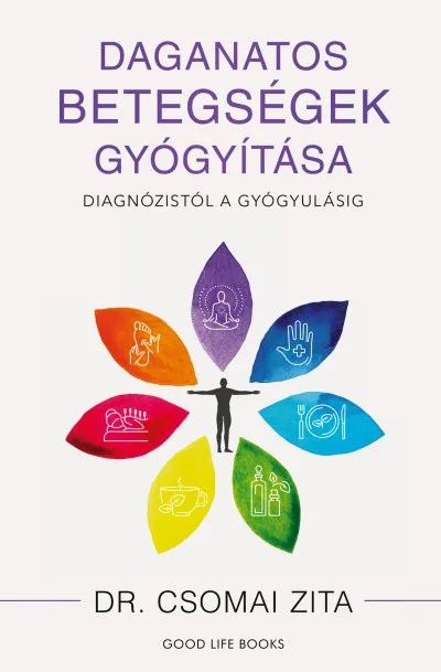 Daganatos betegségek gyógyítása Gyors kiszállítás