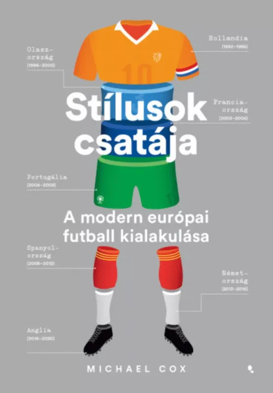 Stílusok csatája - A modern európai futball kialakulása - Michael Cox Gyors kiszállítás
