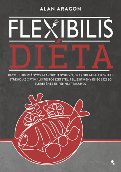 Flexibilis diéta Biztonságos fizetés