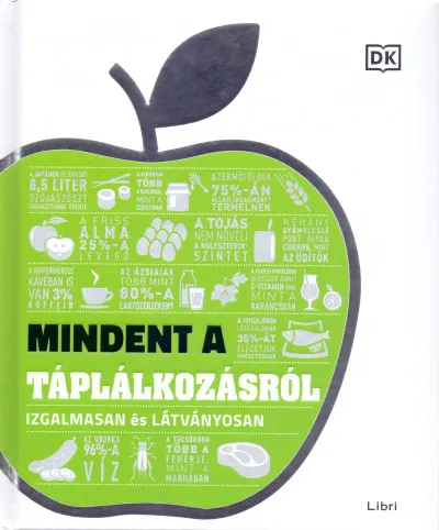 Szuper akció Mindent a táplálkozásról - Izgalmasan és látványosan