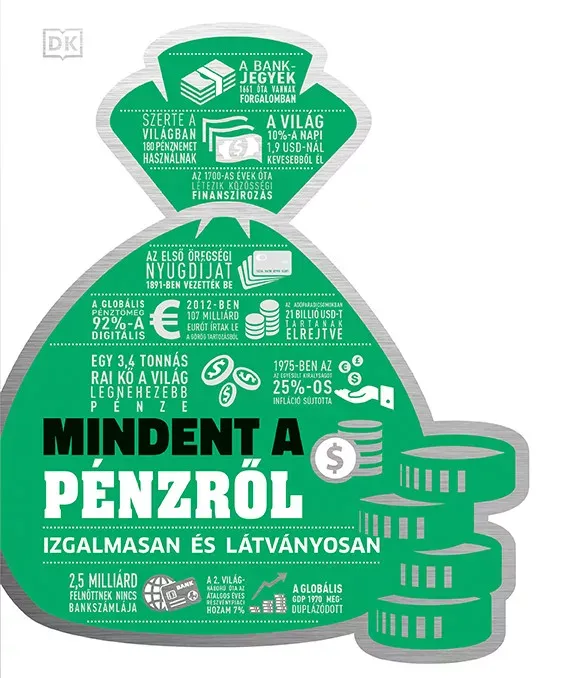 Mindent a pénzről - Izgalmasan és látványosan Biztonságos fizetés