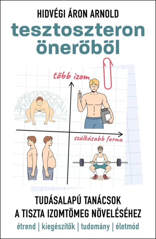 Tesztoszteron önerőből - Tudásalapú tanácsok a tiszta izomtömeg növeléséhez - Hidvégi Áron Arnold Utolsó esély