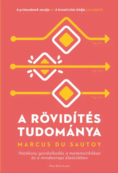 A rövidítés tudománya Legnépszerűbb
