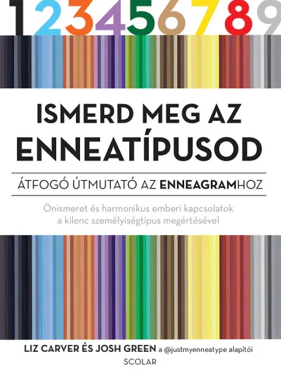 Legjobb ár Ismerd meg az enneatípusod - Átfogó útmutató az enneagramhoz