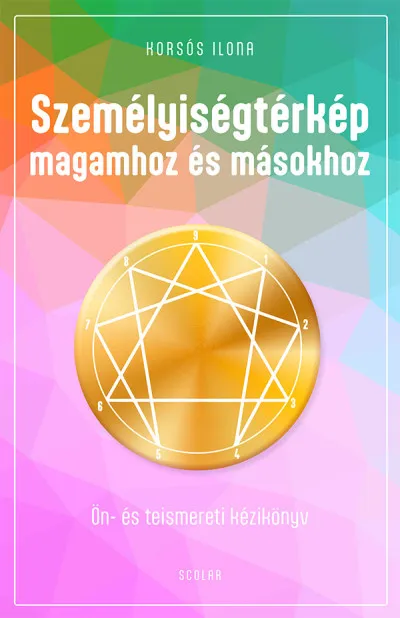 Személyiségtérkép magamhoz és másokhoz - Ön- és teismereti kézikönyv Szuper akció