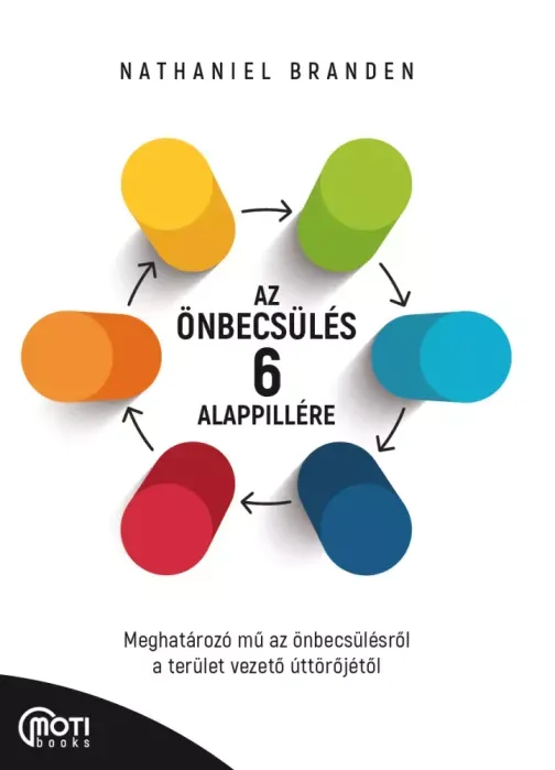 Az önbecsülés 6 alappillére - E-könyv Expressz szállítás