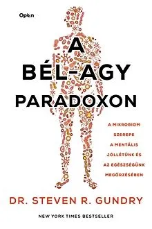 A bél-agy paradoxon Biztonságos fizetés